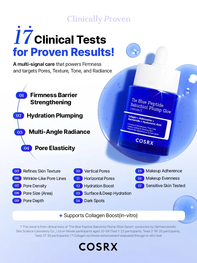 COSRX The Blue Peptide Bakuchiol Plump Glow Serum